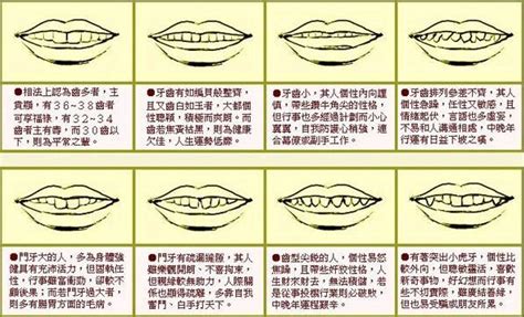 兔牙面相|兔牙面相命运